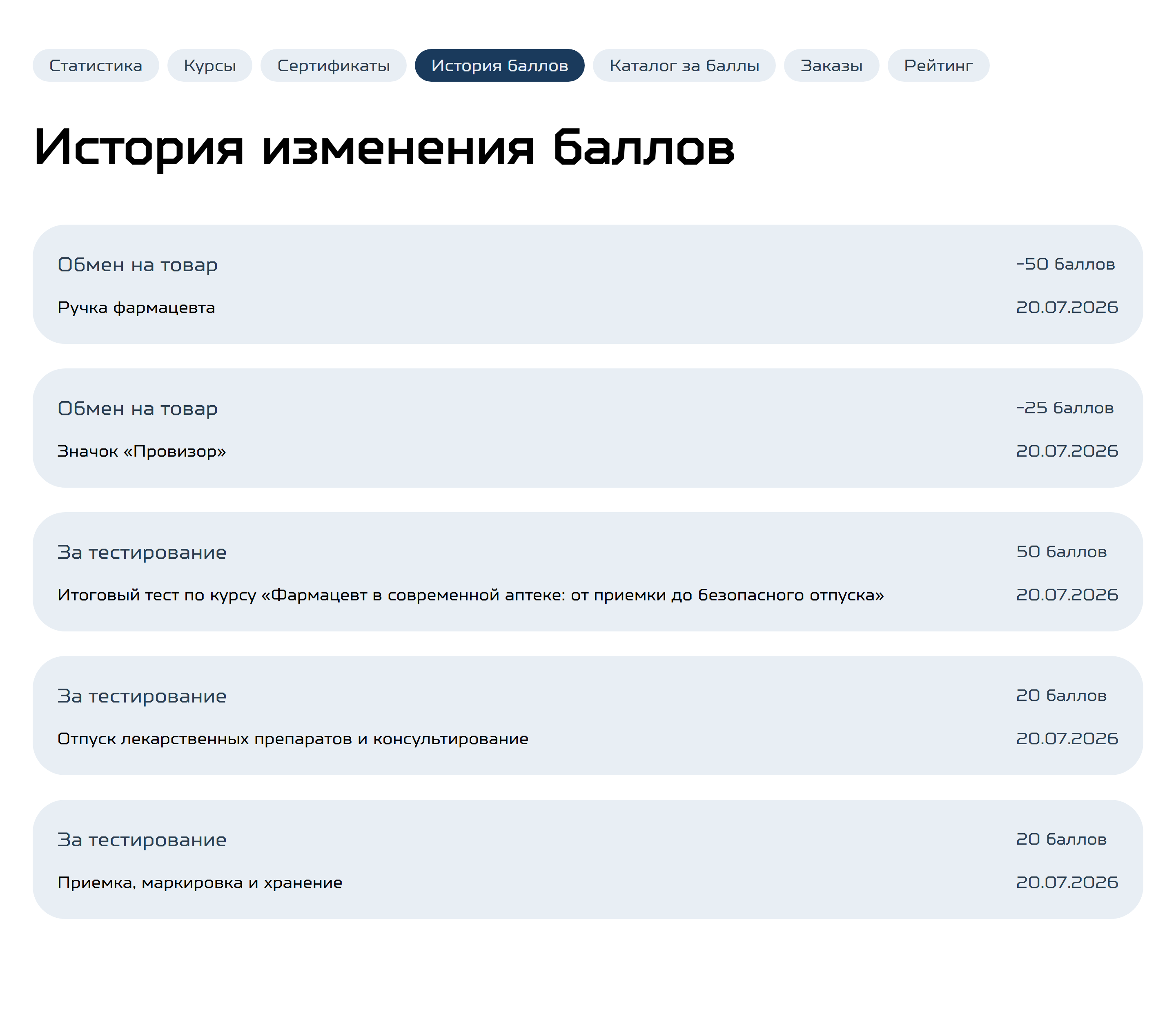 История изменения баллов
